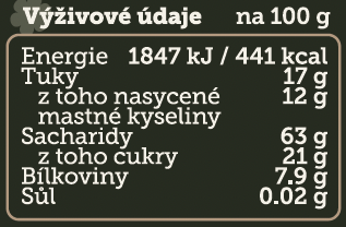 Složení výrobku